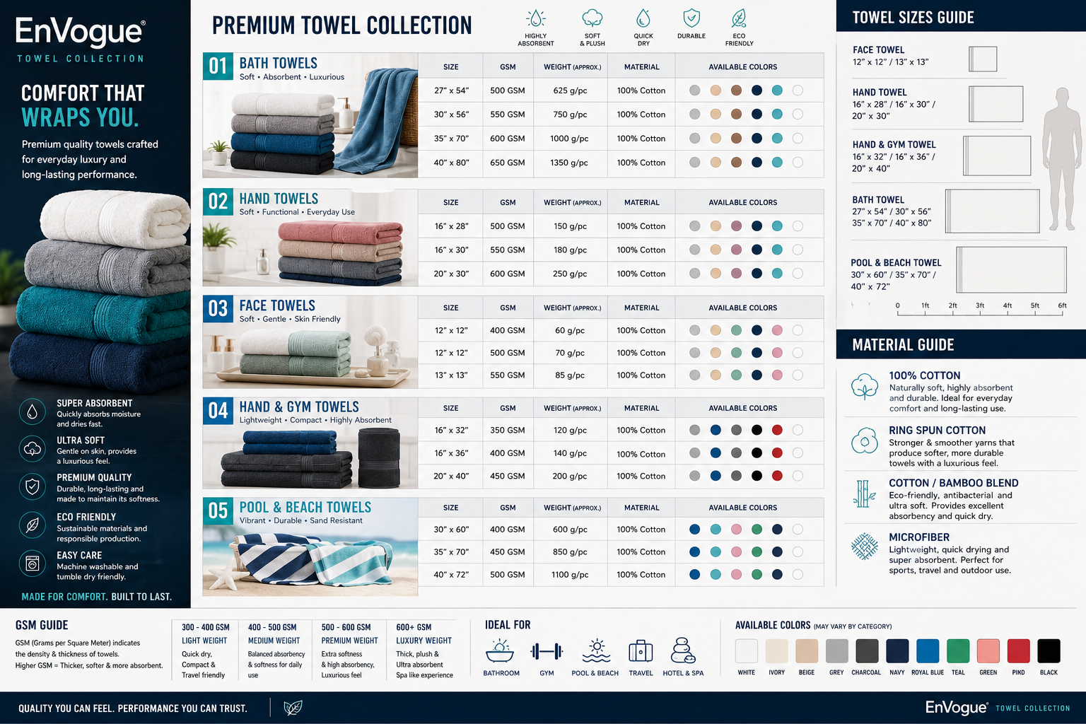 Bath Towel wholesale product image by EnVogue Clothing